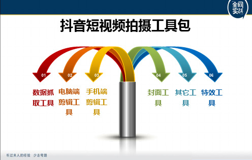 抖音短视频拍摄工具包(1)