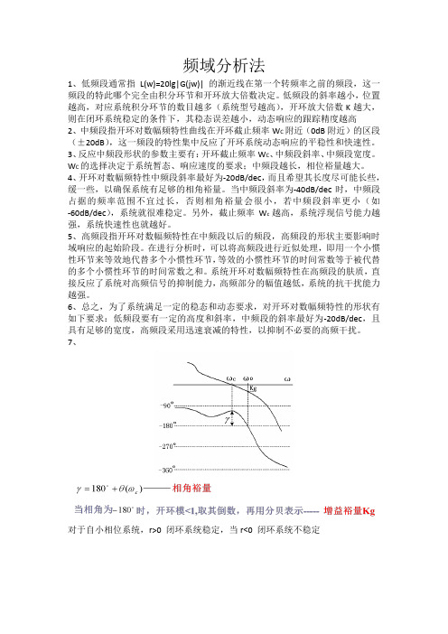 频域分析法