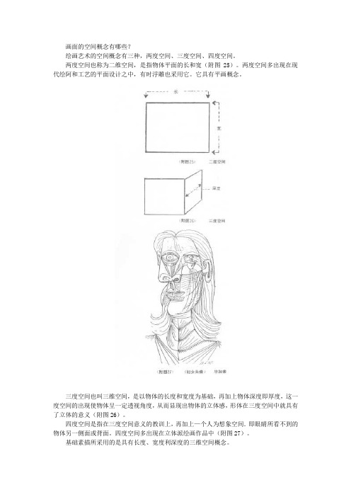 顶尖美术画面的空间概念有哪些