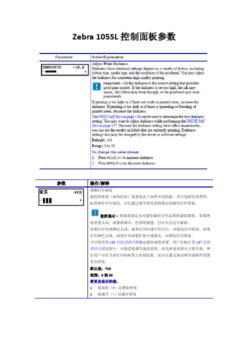 Zebra 105SL控制面板参数中英文对照