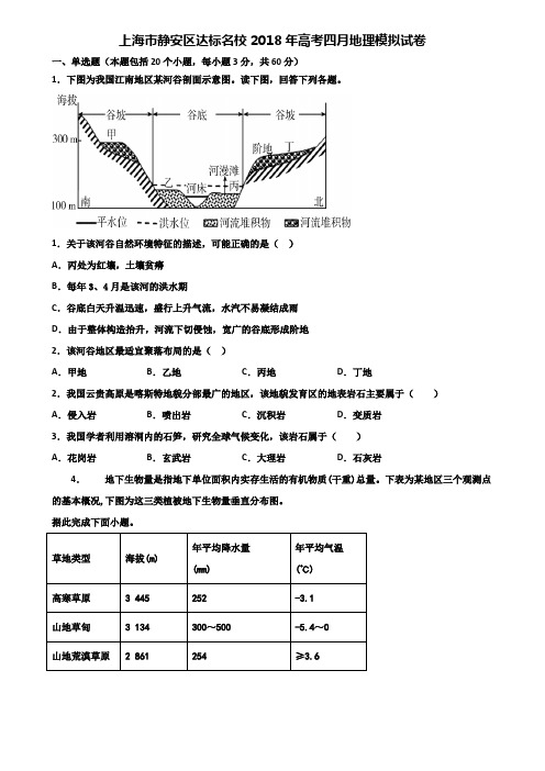 上海市静安区达标名校2018年高考四月地理模拟试卷含解析