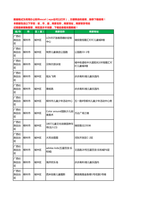 2020新版广西壮族自治区柳州市城中区儿童STEM工商企业公司商家名录名单黄页联系电话号码地址大全213家