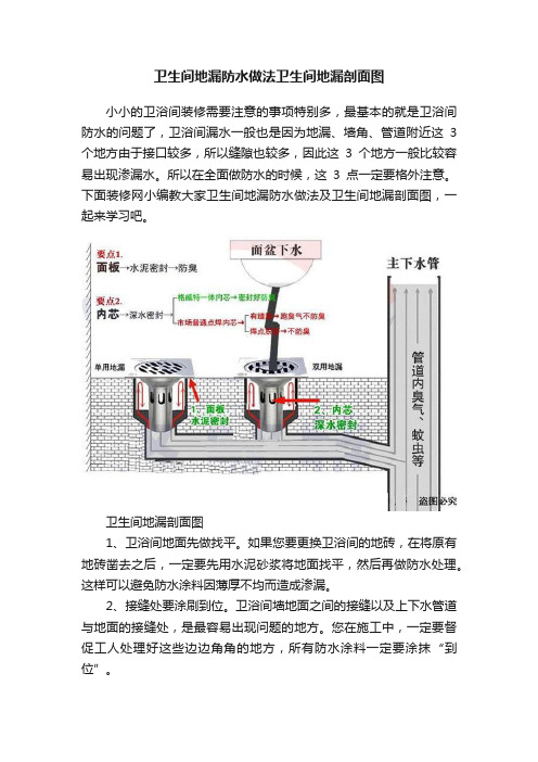 卫生间地漏防水做法卫生间地漏剖面图