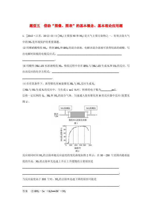 江苏高考化学复习高考压轴大题特训题型五借助“图像图表”的基本概念基本理论应用题