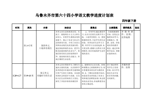 四年级下册品社计划进度表