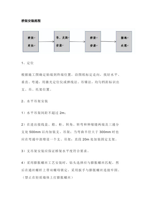 弱电工程桥架施工工艺流程及方法