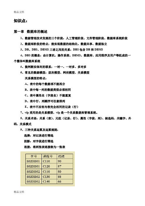 最新vfp知识点.资料