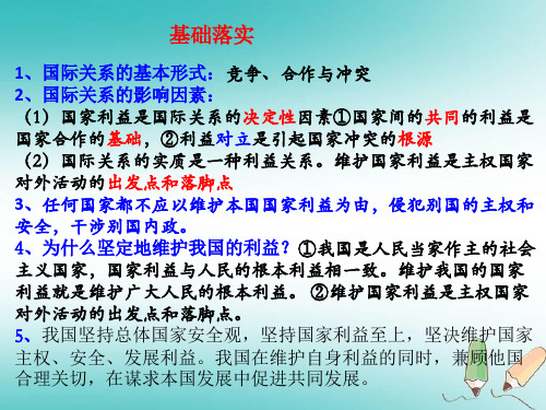 高中政治(人教版)必修二9.1-9.2维护世界和平促进共同发展课件(共13张PPT)