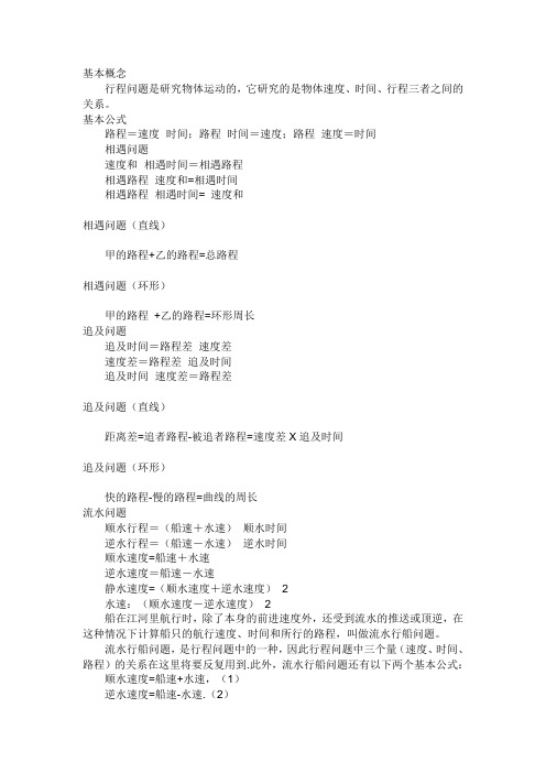 行程问题概念