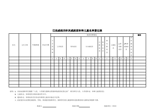 关于做好入托入学儿童预防接种证查验工作的通知