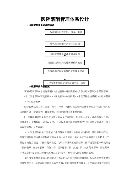 医院薪酬管理体系