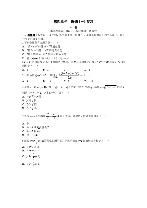最新人教版高中数学选修1-1《选修1-1复习》单元测评1