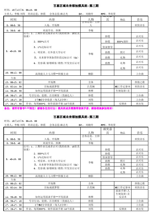 百惠模具班3流程