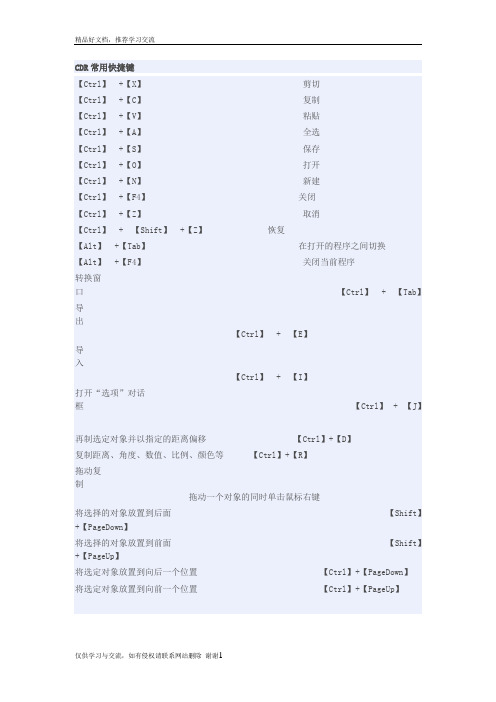 最新CDR常用快捷键-cdr抓手工具快捷键-cdr快捷键