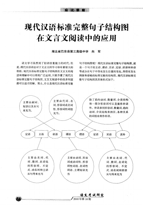 现代汉语标准完整句子结构图在文言文阅读中的应用