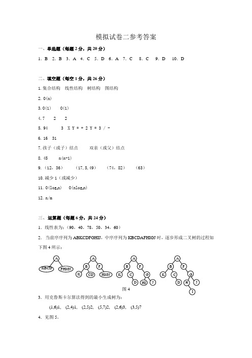 浙江理工大学数据结构与算法期末样卷 (2)