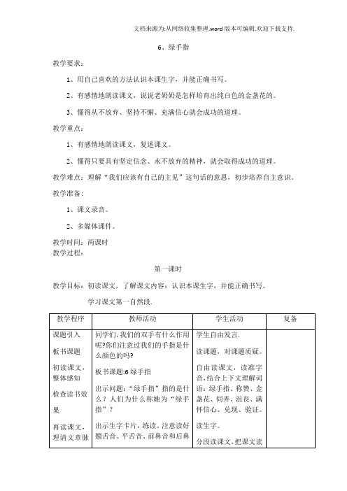 6绿手指