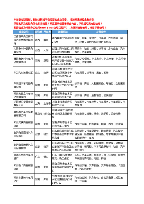 新版全国扶手箱垫工商企业公司商家名录名单联系方式大全124家