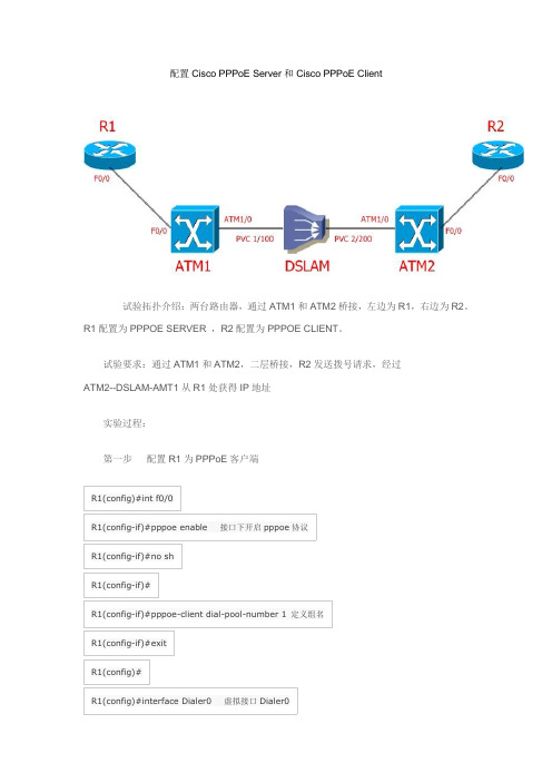 Cisco PPPoE Server和Cisco PPPoE Client