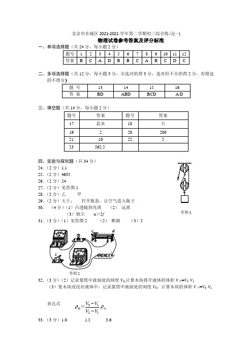 2021年东城区初三物理一模试题答案