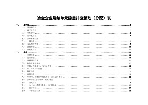 烧结隐患排查策划(分配)表(01)