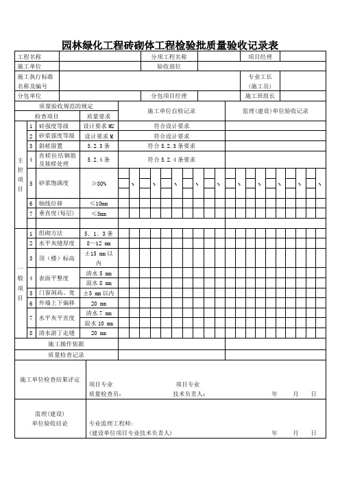 园林绿化工程砖砌体工程检验批质量验收记录表