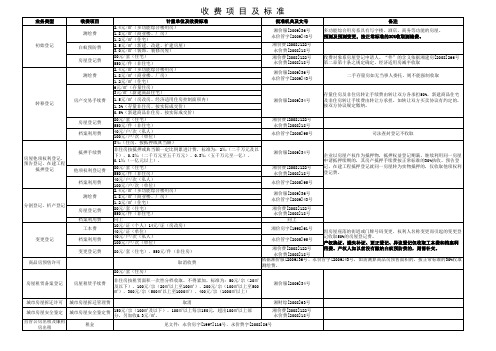 房产局收 费 项 目 及 标 准