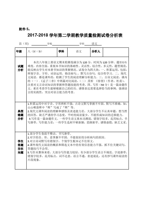 八年级语文质量监测分析表