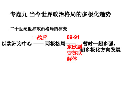 美苏争锋一20 优质课件