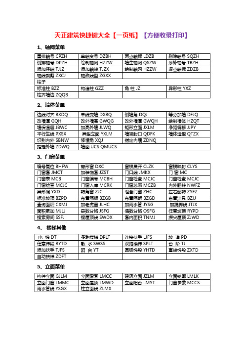 天正建筑快捷键大全