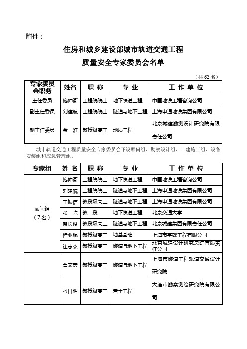 住建部轨道交通质量安全专家组