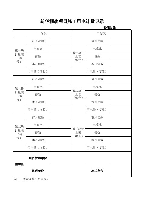 Z每月电表数统计表