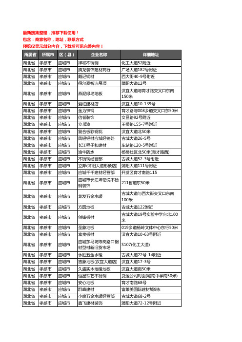 新版湖北省孝感市应城市建材企业公司商家户名录单联系方式地址大全331家