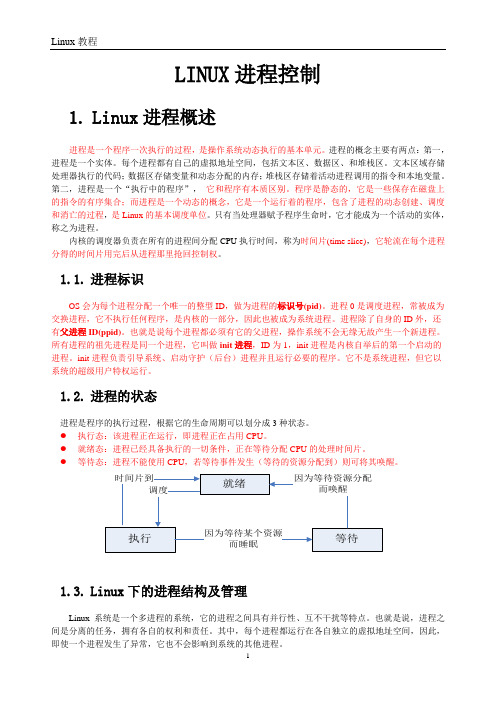 03_Linux进程控制_系统编程