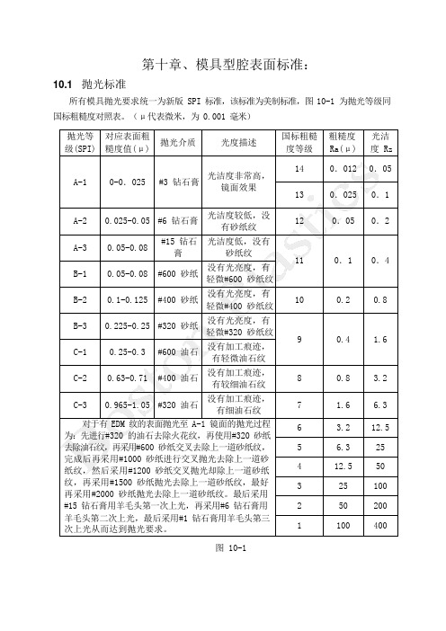 模具型腔表面标准-01(可编辑修改word版)