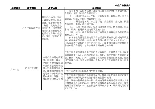 户外广告安全检查表