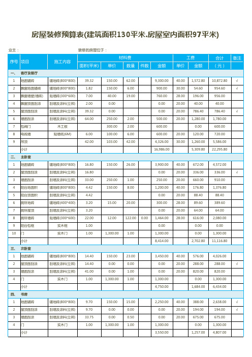 完整新房装修预算表Excel模板(推荐)