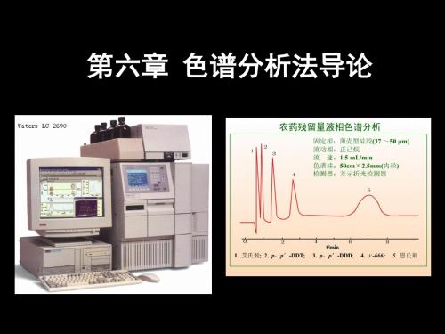 色谱分析法