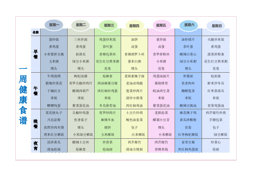 营养师通用一周健康食谱Excel表格