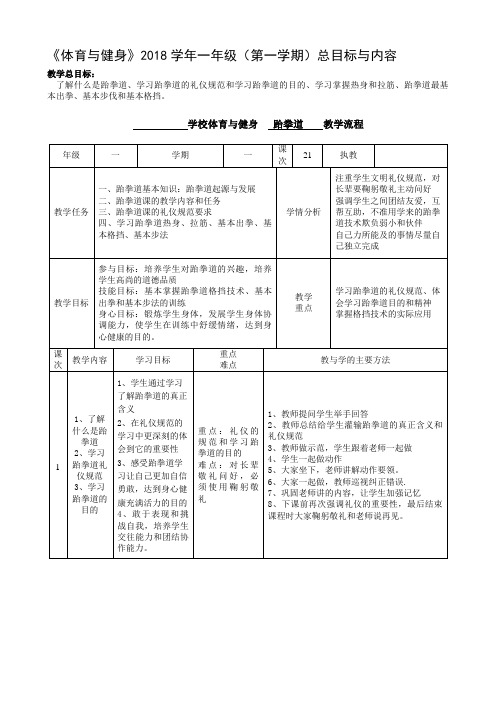 小学跆拳道学科教案.