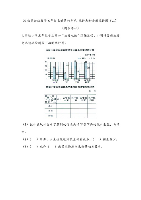 20秋苏教版数学五年级上册第六单元 统计表和条形统计图(二)(同步练习)  复式条形统计图