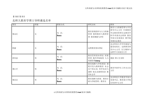 【教育】北师大教育学博士导师遴选名单