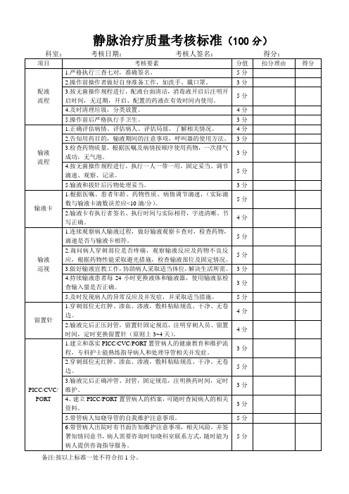 静脉治疗质量考核标准