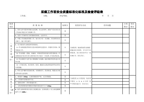 采煤工作面验收表