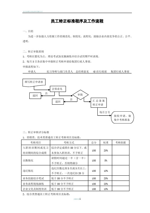 员工转正标准程序及工作流程