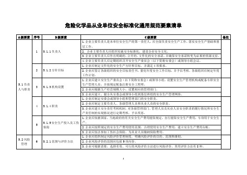 危险化学品从业单位安全标准化一级通用规范要素清单