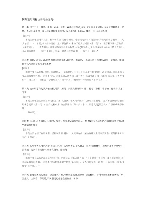 国际通用商标注册商品分类