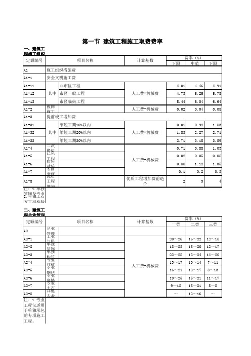 浙江省建设工程施工取费定额(2010版)