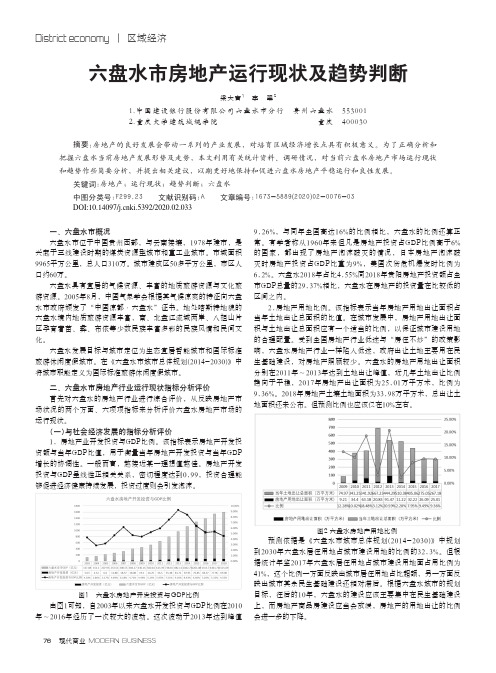 六盘水市房地产运行现状及趋势判断