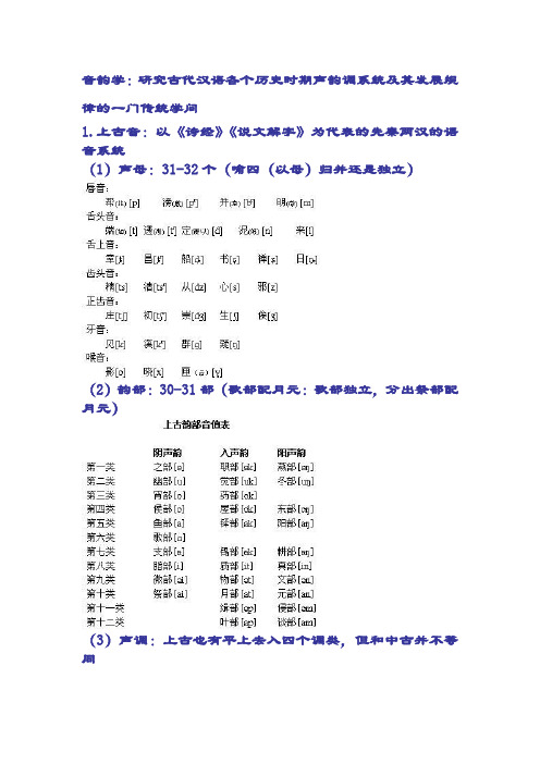 音韵学之中古声调到近现代声调的变化-汉语言文学仙子